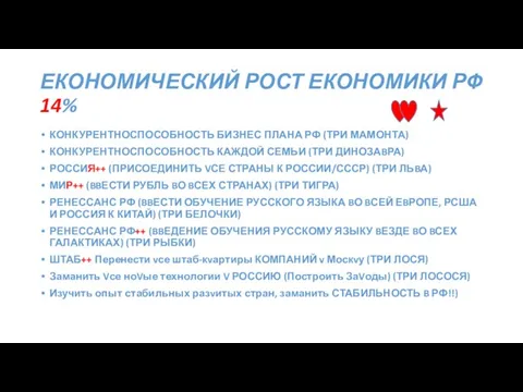 ЕКОНОМИЧЕСКИЙ РОСТ ЕКОНОМИКИ РФ 14% КОНКУРЕНТНОСПОСОБНОСТЬ БИЗНЕС ПЛАНА РФ (ТРИ МАМОНТА) КОНКУРЕНТНОСПОСОБНОСТЬ