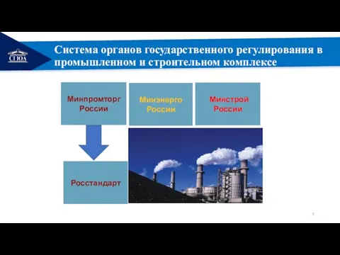 РЕМОНТ Система органов государственного регулирования в промышленном и строительном комплексе Минпромторг России