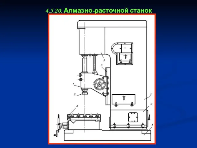 4.5.20. Алмазно-расточной станок