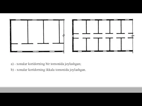 a) - xonalar koridorning bir tomonida joylashgan; b) - xonalar koridorning ikkala tomonida joylashgan.