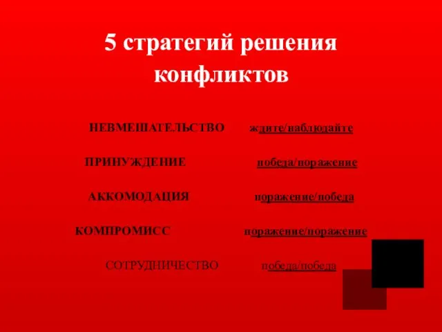 5 стратегий решения конфликтов НЕВМЕШАТЕЛЬСТВО ждите/наблюдайте ПРИНУЖДЕНИЕ победа/поражение АККОМОДАЦИЯ поражение/победа КОМПРОМИСС поражение/поражение СОТРУДНИЧЕСТВО победа/победа