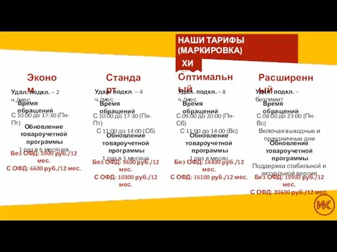 НАШИ ТАРИФЫ (МАРКИРОВКА) Эконом Стандарт Оптимальный Расширенный Удал. подкл. – 2 ч./мес.