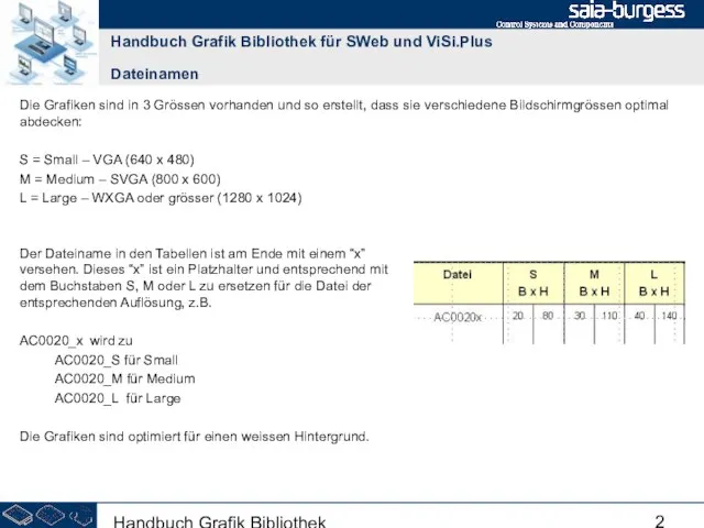 Handbuch Grafik Bibliothek Die Grafiken sind in 3 Grössen vorhanden und so