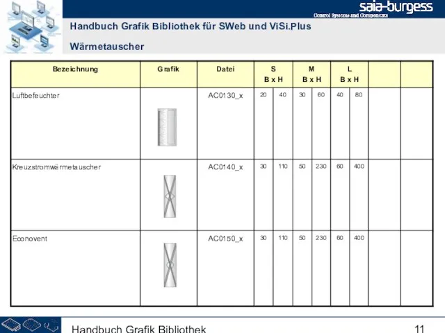 Handbuch Grafik Bibliothek Handbuch Grafik Bibliothek für SWeb und ViSi.Plus Wärmetauscher