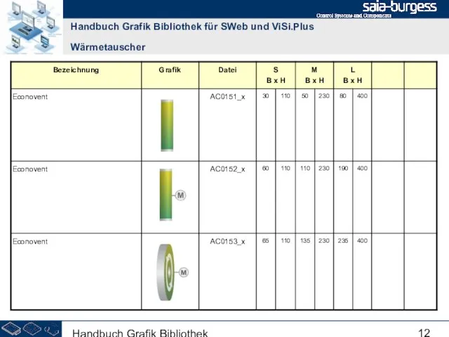 Handbuch Grafik Bibliothek Handbuch Grafik Bibliothek für SWeb und ViSi.Plus Wärmetauscher