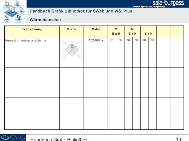 Handbuch Grafik Bibliothek Handbuch Grafik Bibliothek für SWeb und ViSi.Plus Wärmetauscher