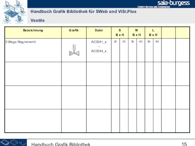 Handbuch Grafik Bibliothek Handbuch Grafik Bibliothek für SWeb und ViSi.Plus Ventile