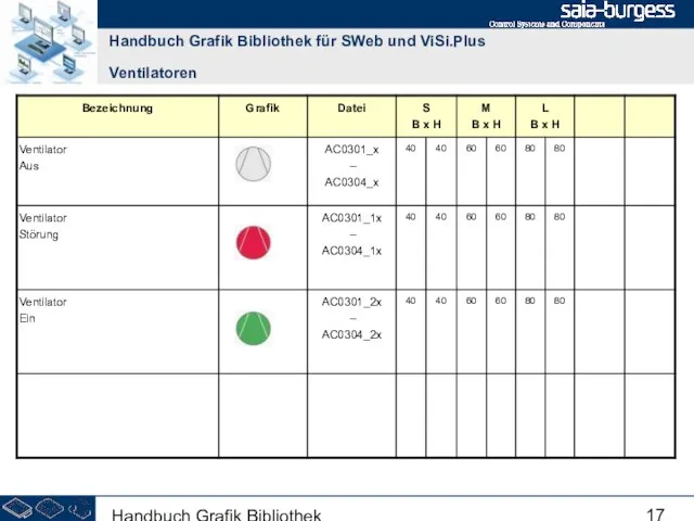 Handbuch Grafik Bibliothek Handbuch Grafik Bibliothek für SWeb und ViSi.Plus Ventilatoren