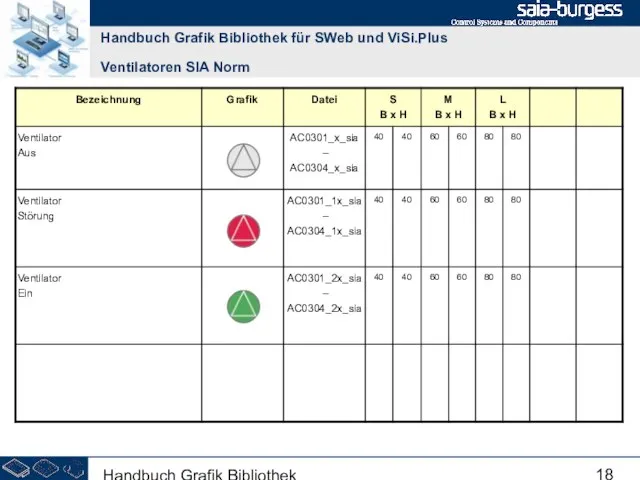 Handbuch Grafik Bibliothek Handbuch Grafik Bibliothek für SWeb und ViSi.Plus Ventilatoren SIA Norm