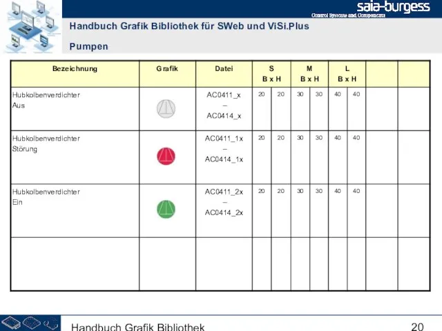 Handbuch Grafik Bibliothek Handbuch Grafik Bibliothek für SWeb und ViSi.Plus Pumpen