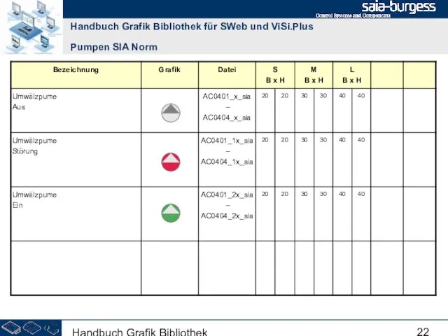 Handbuch Grafik Bibliothek Handbuch Grafik Bibliothek für SWeb und ViSi.Plus Pumpen SIA Norm