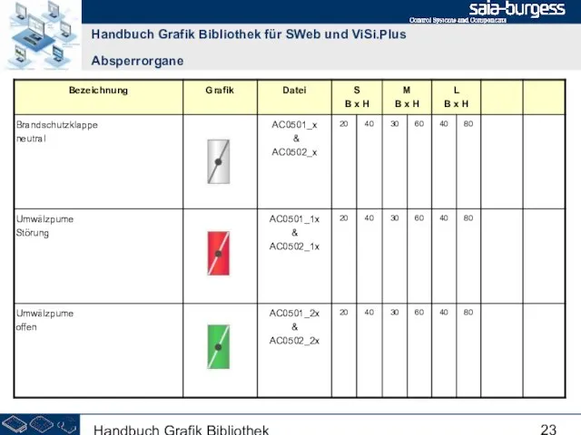 Handbuch Grafik Bibliothek Handbuch Grafik Bibliothek für SWeb und ViSi.Plus Absperrorgane