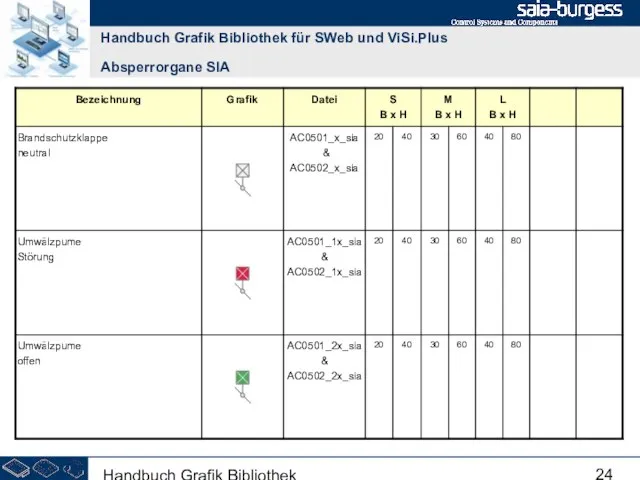 Handbuch Grafik Bibliothek Handbuch Grafik Bibliothek für SWeb und ViSi.Plus Absperrorgane SIA