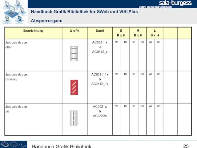 Handbuch Grafik Bibliothek Handbuch Grafik Bibliothek für SWeb und ViSi.Plus Absperrorgane