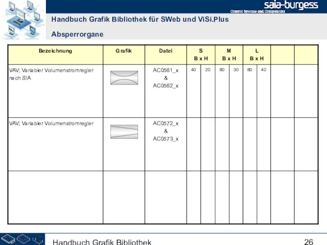 Handbuch Grafik Bibliothek Handbuch Grafik Bibliothek für SWeb und ViSi.Plus Absperrorgane