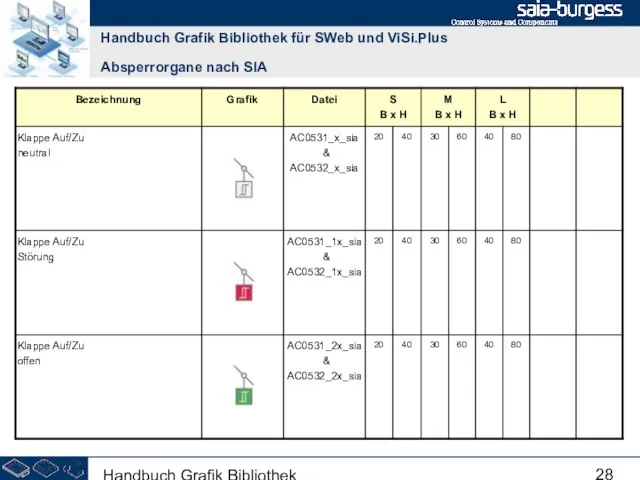 Handbuch Grafik Bibliothek Handbuch Grafik Bibliothek für SWeb und ViSi.Plus Absperrorgane nach SIA