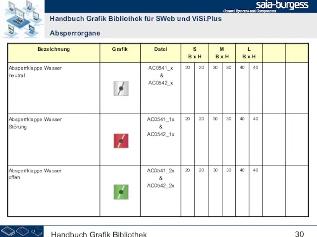 Handbuch Grafik Bibliothek Handbuch Grafik Bibliothek für SWeb und ViSi.Plus Absperrorgane