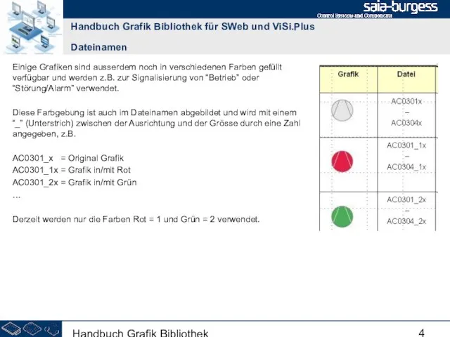 Handbuch Grafik Bibliothek Einige Grafiken sind ausserdem noch in verschiedenen Farben gefüllt