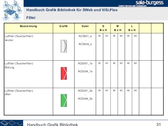 Handbuch Grafik Bibliothek Handbuch Grafik Bibliothek für SWeb und ViSi.Plus Filter