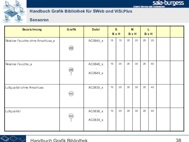 Handbuch Grafik Bibliothek Handbuch Grafik Bibliothek für SWeb und ViSi.Plus Sensoren