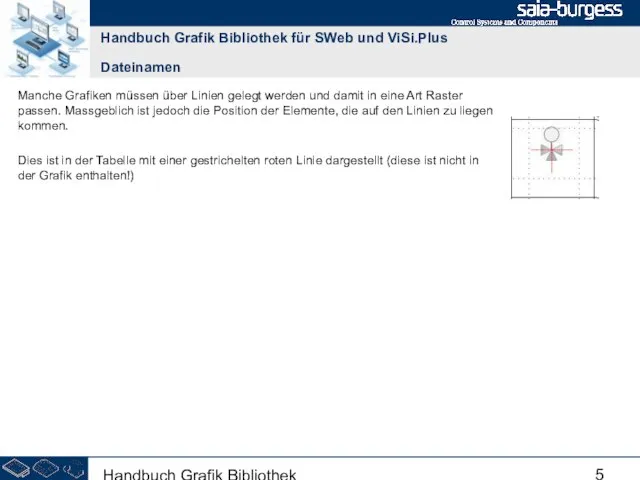 Handbuch Grafik Bibliothek Manche Grafiken müssen über Linien gelegt werden und damit