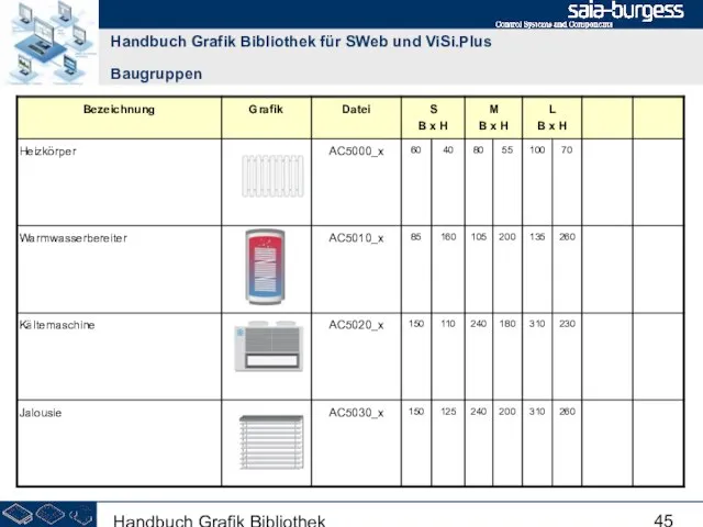 Handbuch Grafik Bibliothek Handbuch Grafik Bibliothek für SWeb und ViSi.Plus Baugruppen