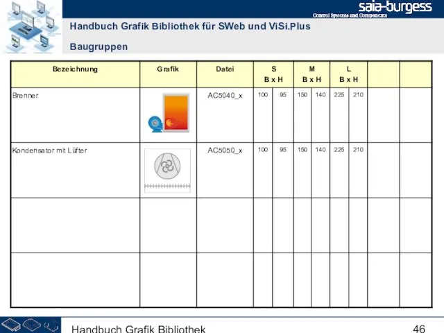 Handbuch Grafik Bibliothek Handbuch Grafik Bibliothek für SWeb und ViSi.Plus Baugruppen