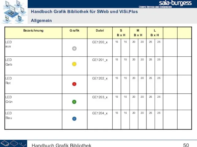 Handbuch Grafik Bibliothek Handbuch Grafik Bibliothek für SWeb und ViSi.Plus Allgemein