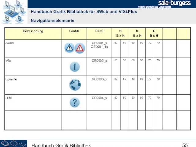 Handbuch Grafik Bibliothek Handbuch Grafik Bibliothek für SWeb und ViSi.Plus Navigationselemente