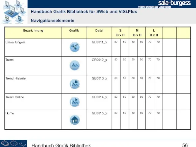 Handbuch Grafik Bibliothek Handbuch Grafik Bibliothek für SWeb und ViSi.Plus Navigationselemente