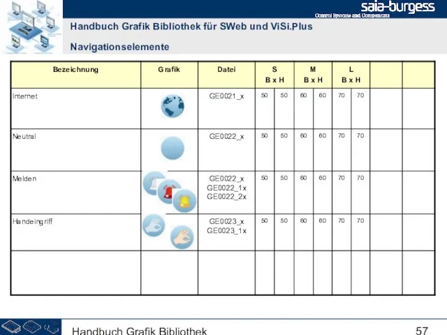 Handbuch Grafik Bibliothek Handbuch Grafik Bibliothek für SWeb und ViSi.Plus Navigationselemente