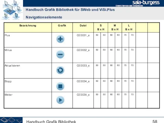 Handbuch Grafik Bibliothek Handbuch Grafik Bibliothek für SWeb und ViSi.Plus Navigationselemente