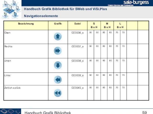 Handbuch Grafik Bibliothek Handbuch Grafik Bibliothek für SWeb und ViSi.Plus Navigationselemente