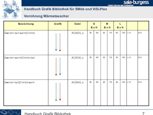 Handbuch Grafik Bibliothek Handbuch Grafik Bibliothek für SWeb und ViSi.Plus Verrohrung Wärmetauscher