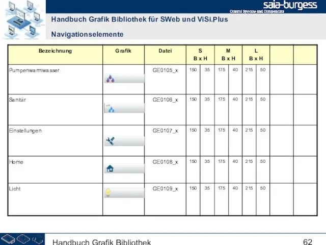 Handbuch Grafik Bibliothek Handbuch Grafik Bibliothek für SWeb und ViSi.Plus Navigationselemente