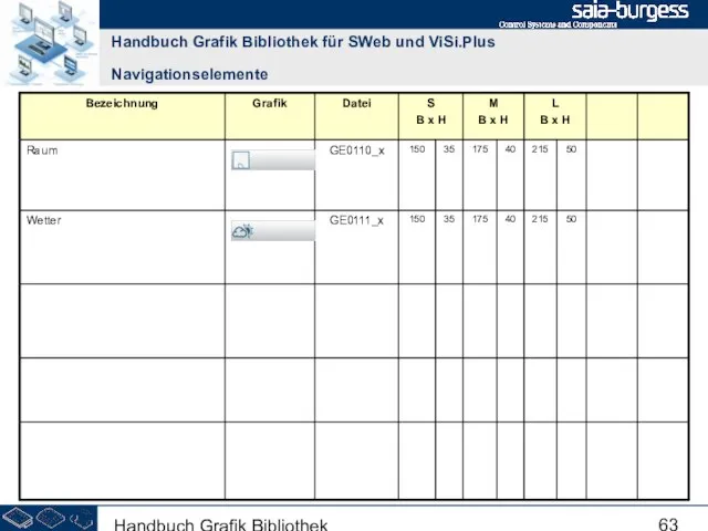 Handbuch Grafik Bibliothek Handbuch Grafik Bibliothek für SWeb und ViSi.Plus Navigationselemente