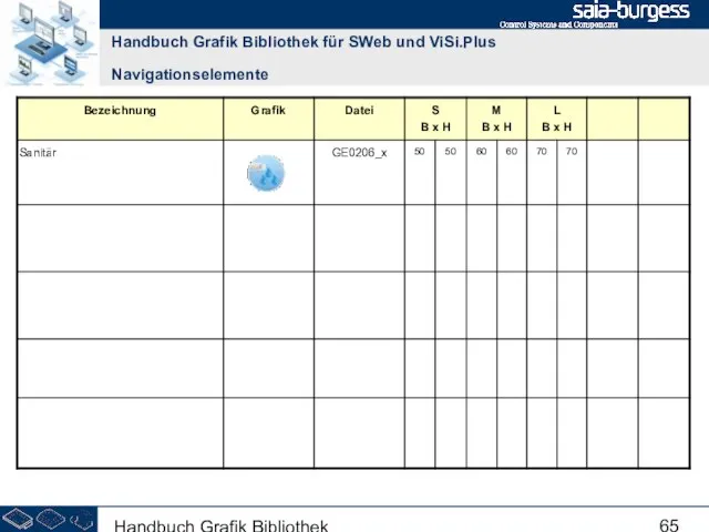 Handbuch Grafik Bibliothek Handbuch Grafik Bibliothek für SWeb und ViSi.Plus Navigationselemente