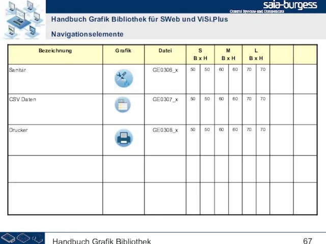 Handbuch Grafik Bibliothek Handbuch Grafik Bibliothek für SWeb und ViSi.Plus Navigationselemente