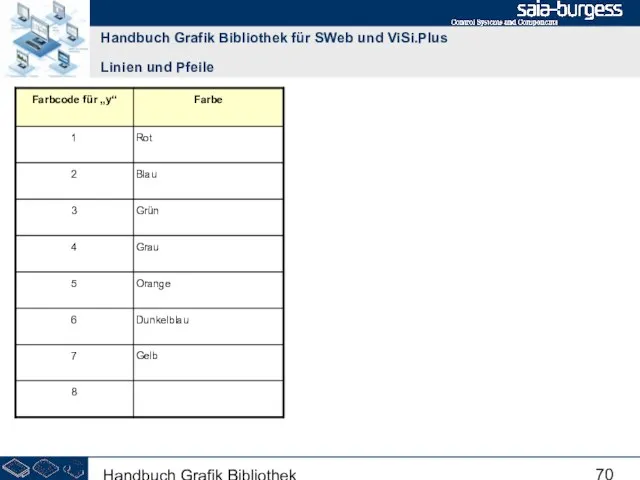 Handbuch Grafik Bibliothek Handbuch Grafik Bibliothek für SWeb und ViSi.Plus Linien und Pfeile