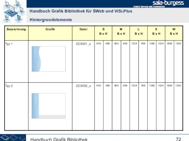 Handbuch Grafik Bibliothek Handbuch Grafik Bibliothek für SWeb und ViSi.Plus Hintergrundelemente