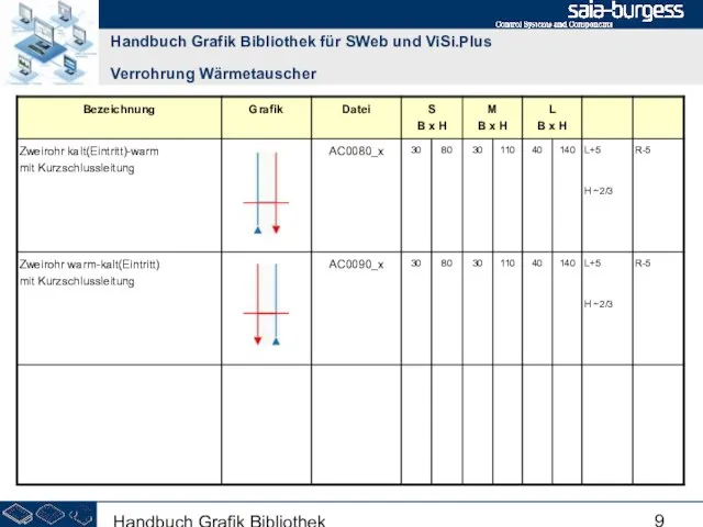 Handbuch Grafik Bibliothek Handbuch Grafik Bibliothek für SWeb und ViSi.Plus Verrohrung Wärmetauscher