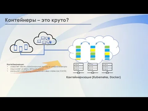 Контейнеры – это круто? Контейнеризация (Kubernetes, Docker) Контейнеризация: позволяет извлечь максимальную выгоду