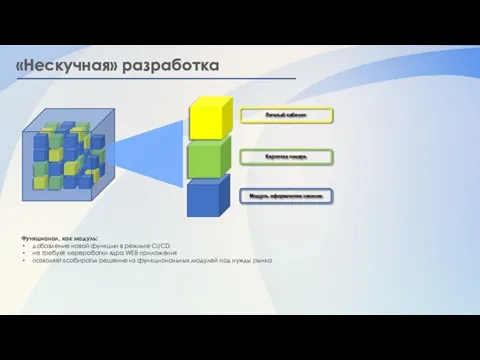 «Нескучная» разработка Личный кабинет Карточка товара Модуль оформление заказов Функционал, как модуль: