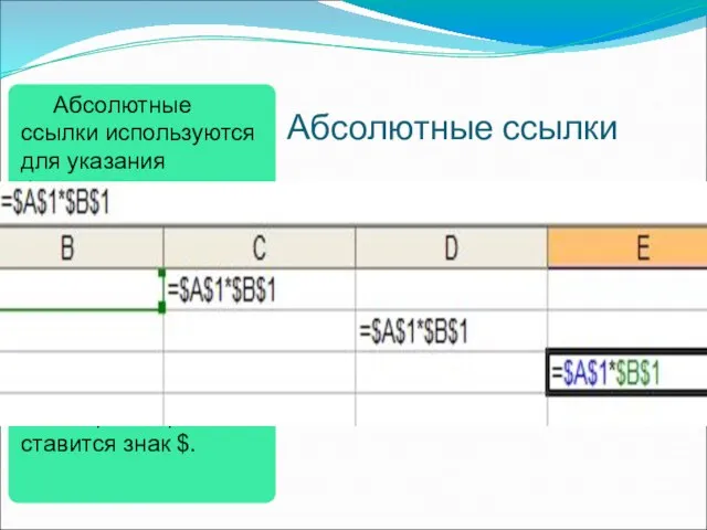 Абсолютные ссылки Абсолютные ссылки используются для указания фиксированного адреса ячейки. При перемещении