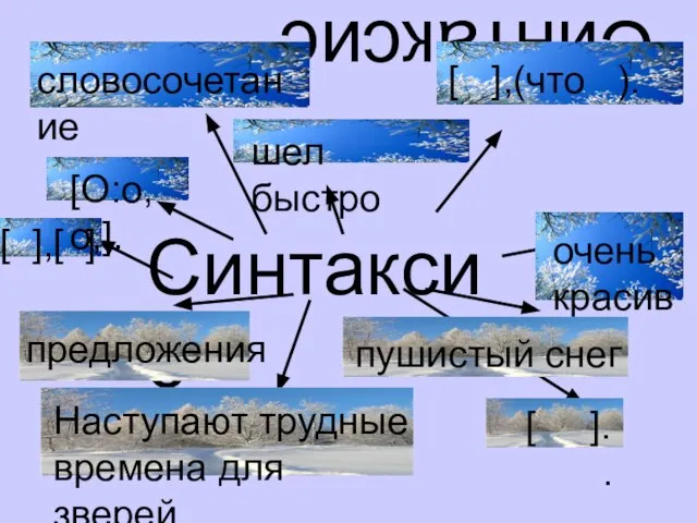 Синтаксис Синтаксис [ ]. шел быстро словосочетание [ ],(что ). [О:о,о,]. [