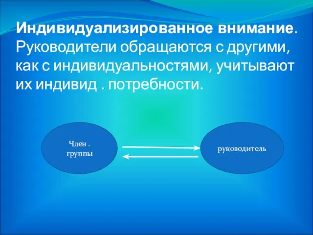 Индивидуализированное внимание. Руководители обращаются с другими, как с индивидуальностями, учитывают их индивид