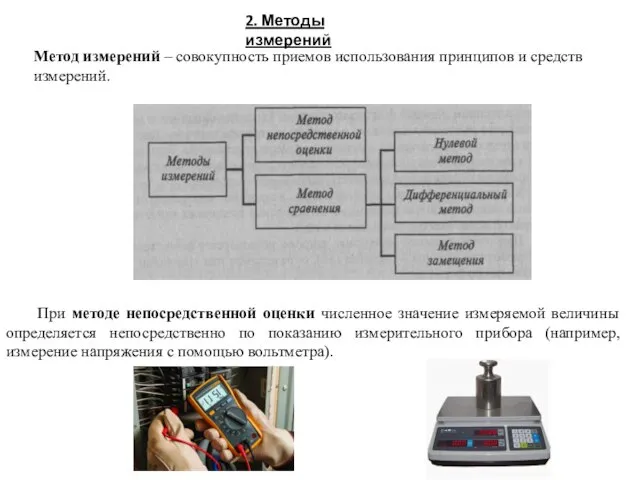 2. Методы измерений Метод измерений – совокупность приемов использования принципов и средств