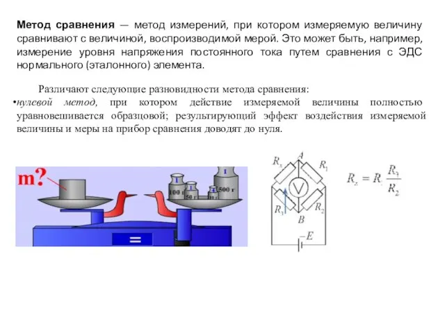 Метод измерения это