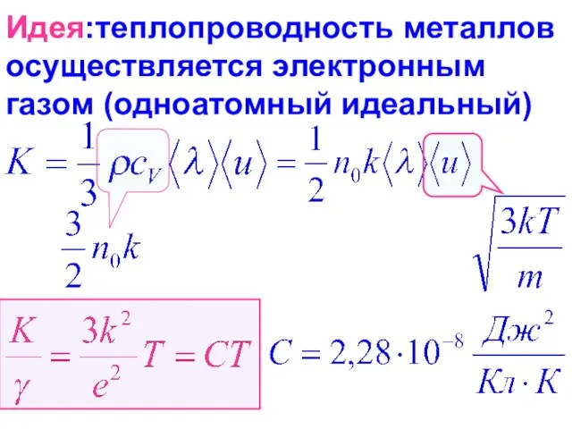 Идея:теплопроводность металлов осуществляется электронным газом (одноатомный идеальный)