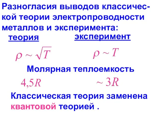 Разногласия выводов классичес-кой теории электропроводности металлов и эксперимента: теория эксперимент Молярная теплоемкость